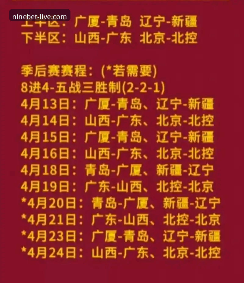 CBA季后赛浙江加时逆转宁波晋级八强，兰道夫33分统治赛场最新进展