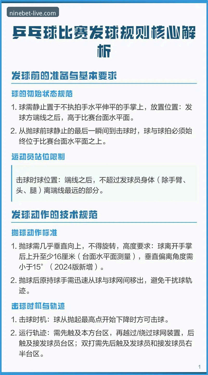 9博体育官网新手入门指南：从下载到赛事资讯一站通